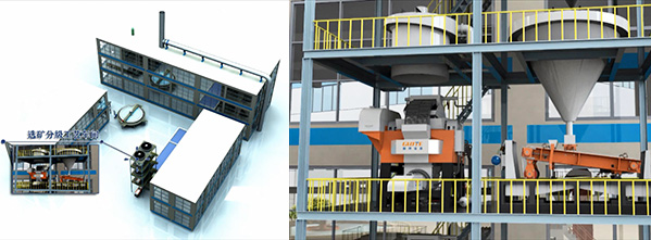 Xinhai Mineral Processing EPC+M+O Service