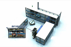 Innovative and Customized Project Design